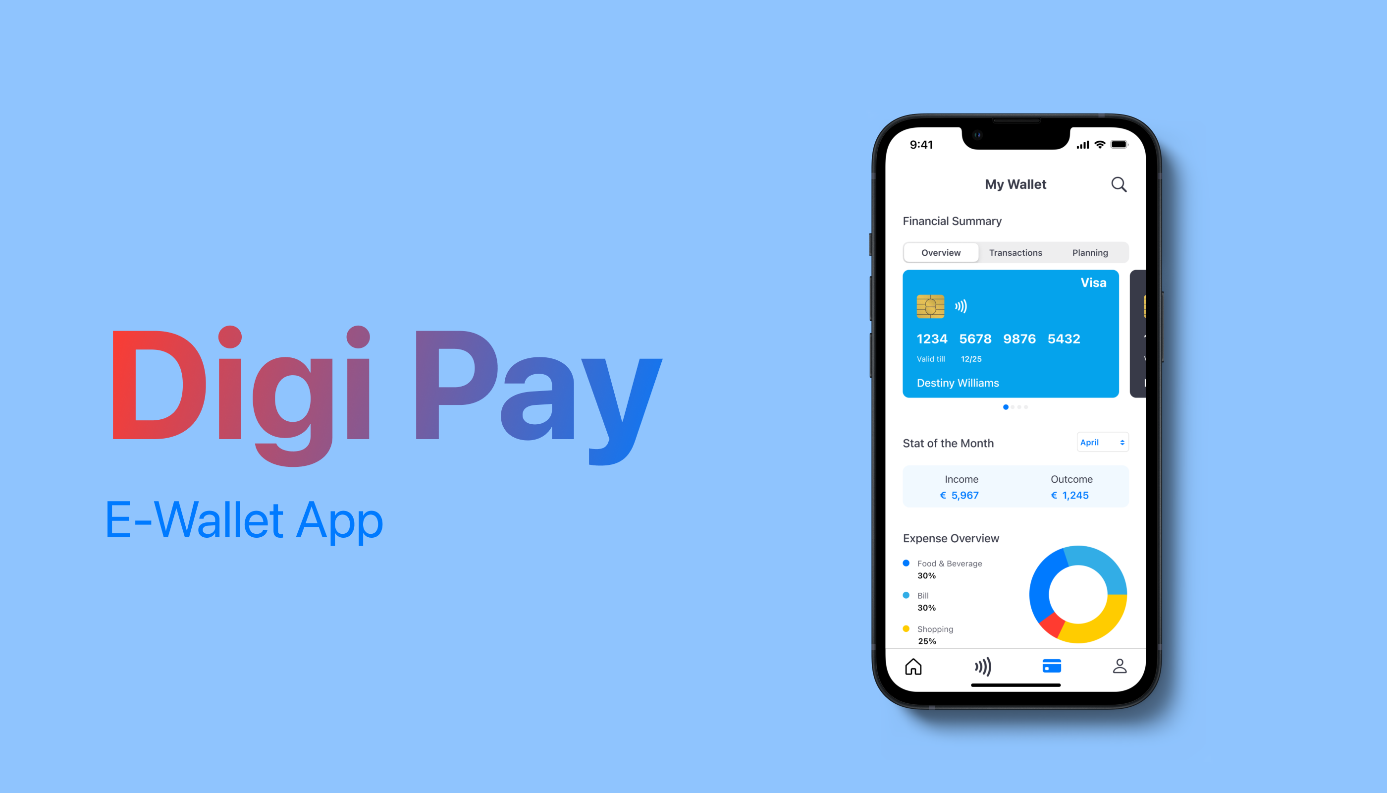 Digipay